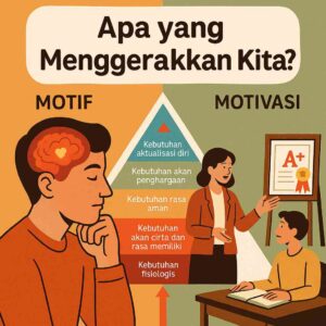 psikologi motivasi